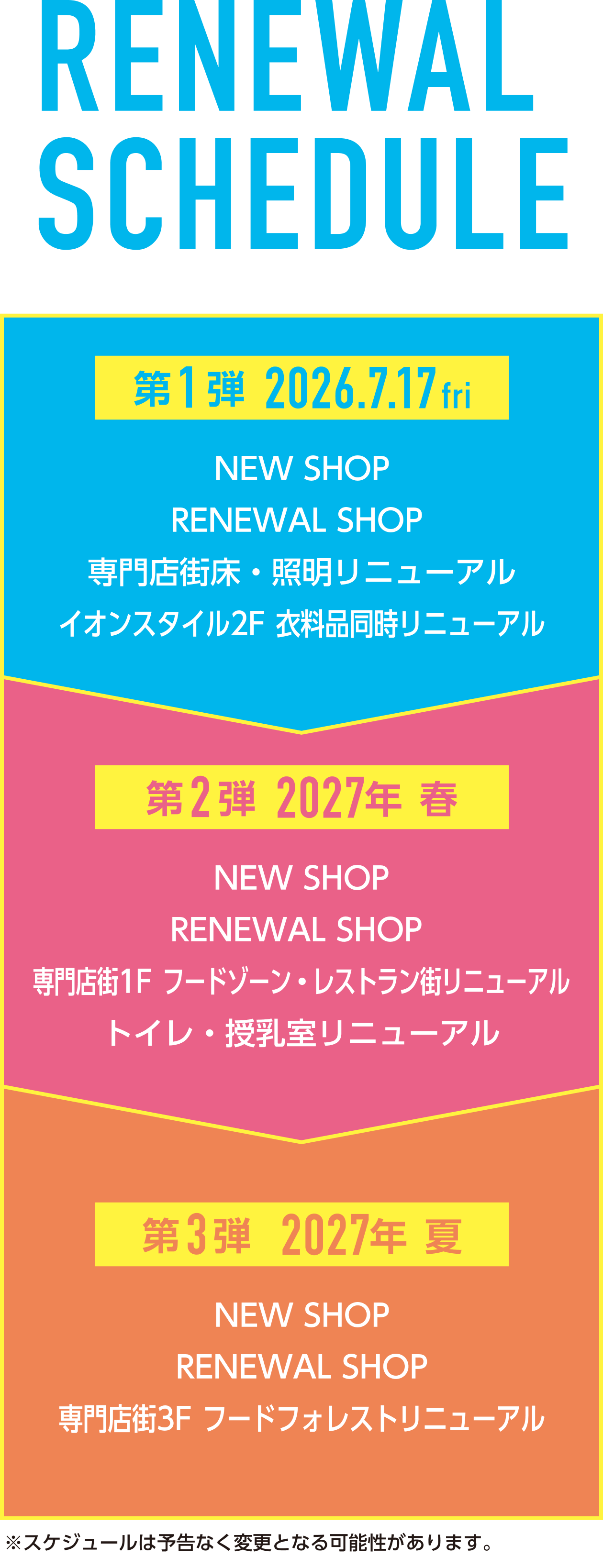 イオンモール高崎｜RENEWAL START